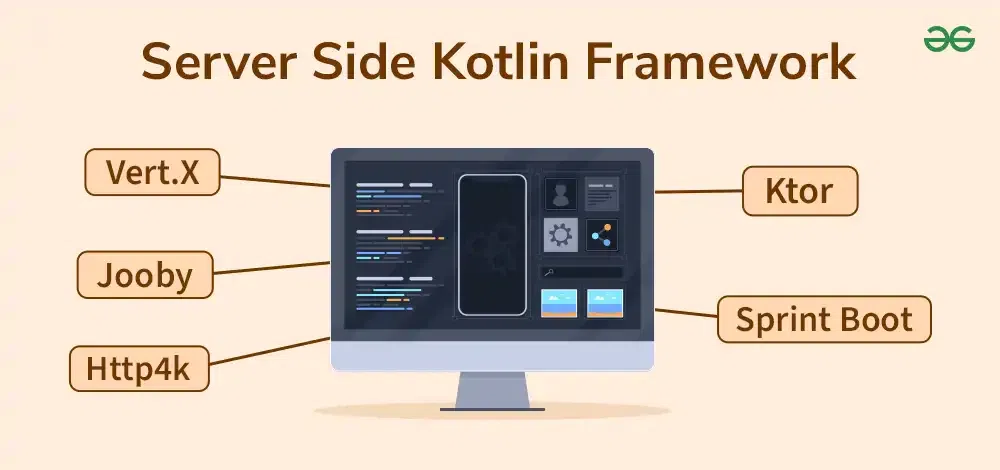 Top-7-Server-Side-Kotlin-Framework