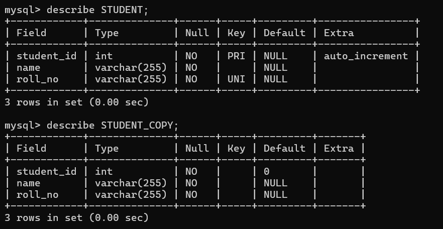 Property inherits while cloning the sql tables