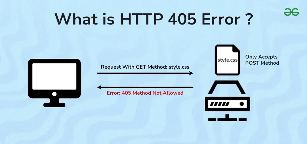 What is HTTP 405 Error