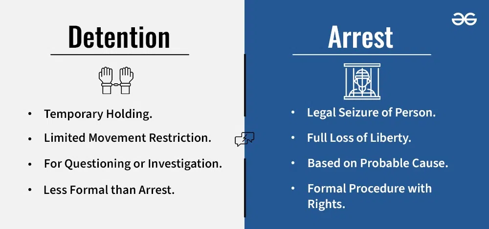 Difference between Detention and Arrest