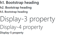 Typography in Bootstrap - GeeksforGeeks