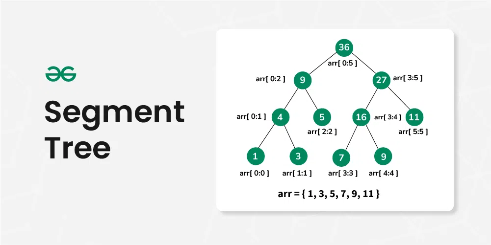 Segment-Tree