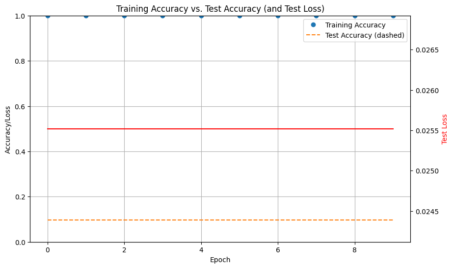 VGG-16-accuracy