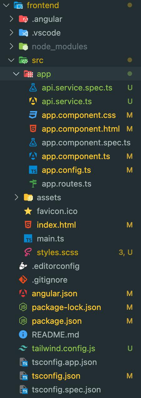 frontend-folder-structure