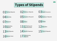 Stipend : Meaning, Working, Types and Examples - GeeksforGeeks