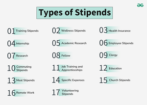 Stipend : Meaning, Working, Types and Examples - GeeksforGeeks