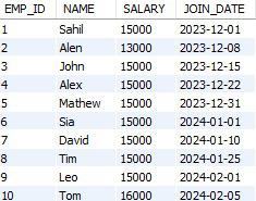 update-data-between-dates