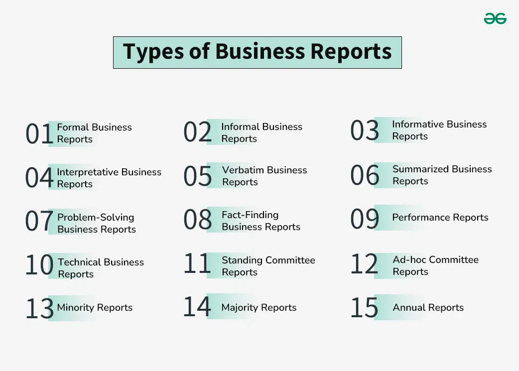 Types-of-Business-Reports-copy