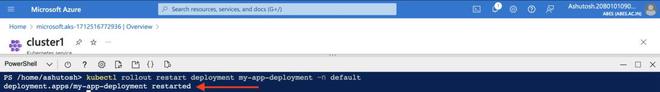 Container Restart How to Restart Container in Kubernetes? - GeeksforGeeks