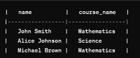 When should we use CROSS APPLY over INNER JOIN in MySQL - GeeksforGeeks