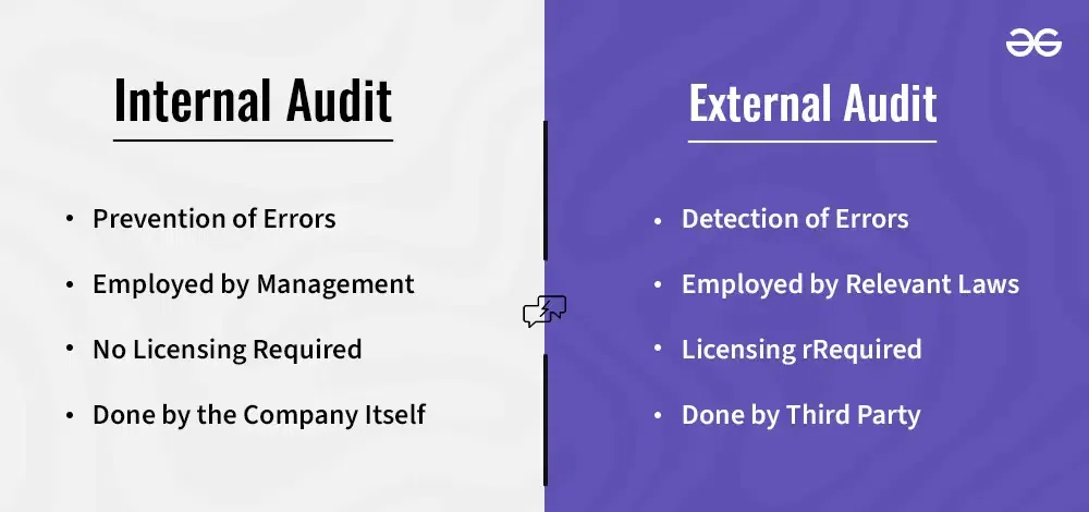 Difference-between-Internal-Audit-and-External-Audit-copy