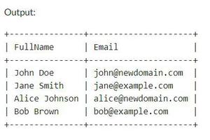 How to UPDATE and REPLACE Part of a String in SQL Server - GeeksforGeeks