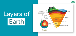 Diagram of Layers of the Earth - GeeksforGeeks