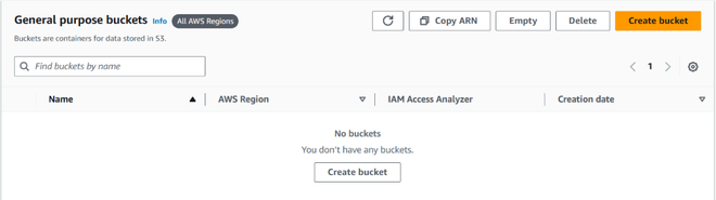 s3 buckets before command execution