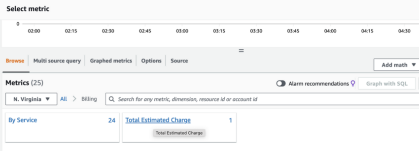 Choosing Metrics