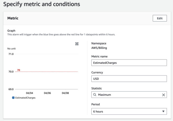 Specify The metrics And Conditions