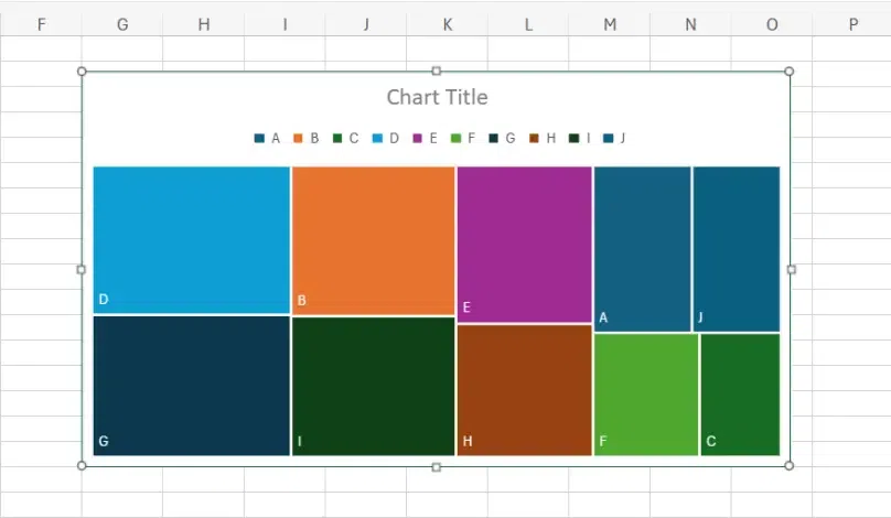 Treemap