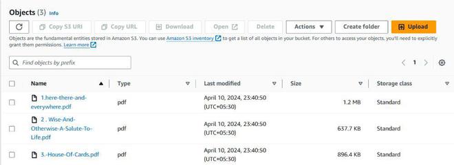 Objects in s3 after uploading