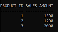 How to Fetch the Rows Which have the Max Value for a Column in PL/SQL ...