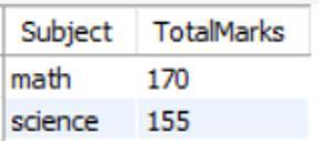 Updating--View-Using-aggregate-function