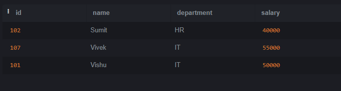 without_join