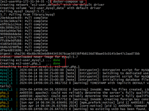 Docker Compose for PHP Applications: Best Practices - GeeksforGeeks