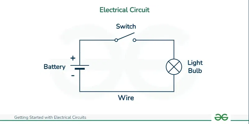 Getting Started With Electrical Circuits GeeksforGeeks Getting Started With Electrical Circuits GeeksforGeeks