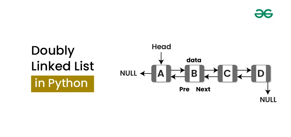 Doubly Linked List in Python