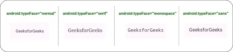 Android_Font_Type