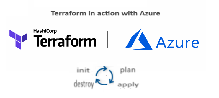 Azure Intro