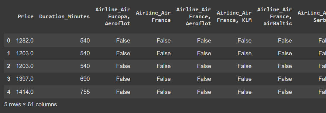 Flight Fare Prediction Using Machine Learning - GeeksforGeeks