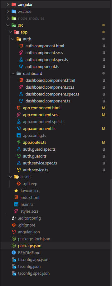 How to use AuthGuard For Angular 17 routes?