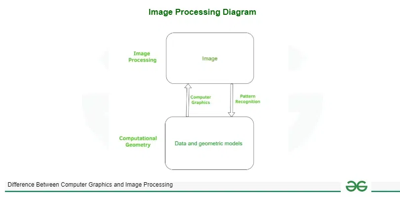 Untitled-Diagram---2024-04-18T111711594