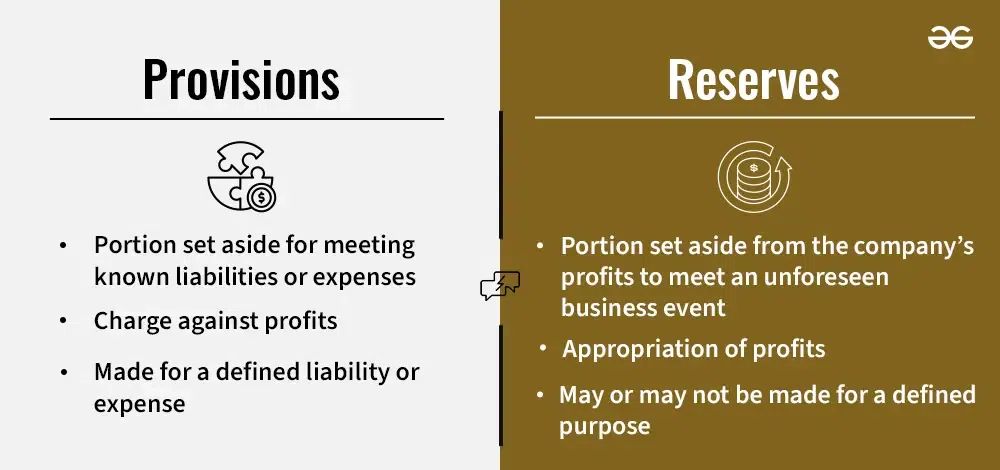 Difference-between-Provisions-and-Reserves