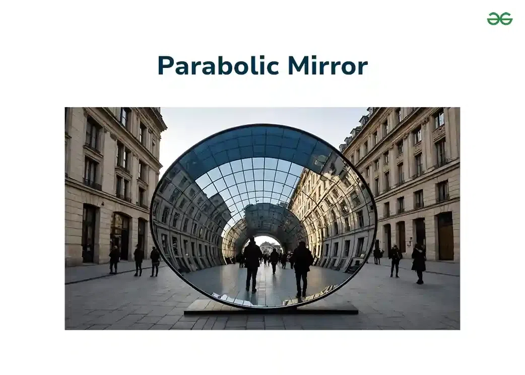 Parabolic-Mirror