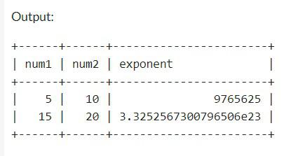 exponent