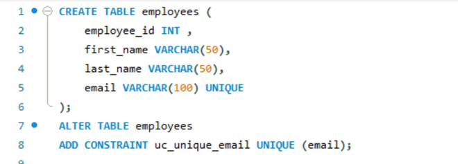 How to Create Unique Constraint with NULL Columns in SQL - GeeksforGeeks