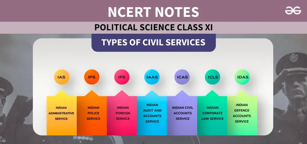 Types-of-Civil-Services-Class-11-Polity-Notes