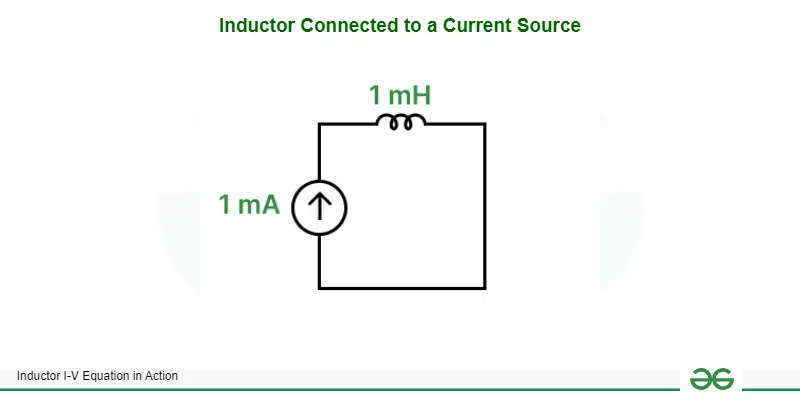 Inductor connected to a current source