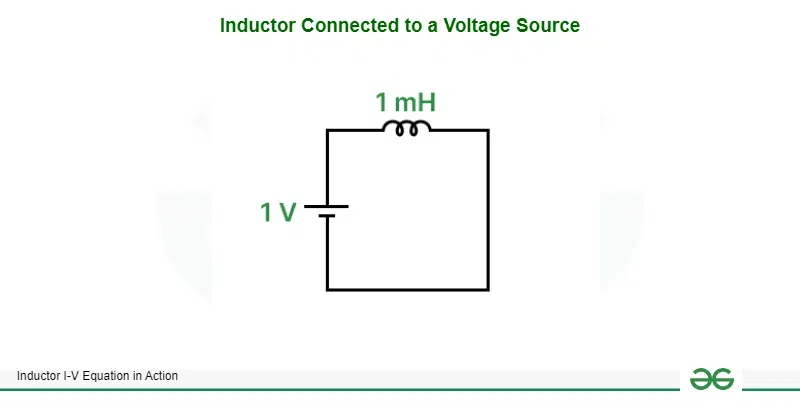 Inductor connected to voltage source