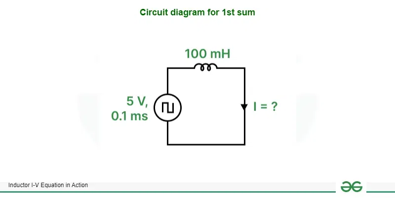 Circuit diagram for 1st sum