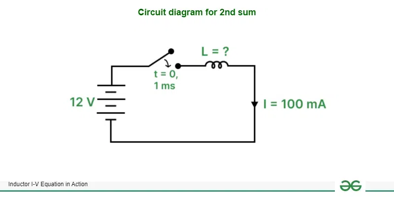 Circuit diagram for 2nd sum