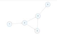 Create Diagrams (PDF) with DiagrammeR in R - GeeksforGeeks
