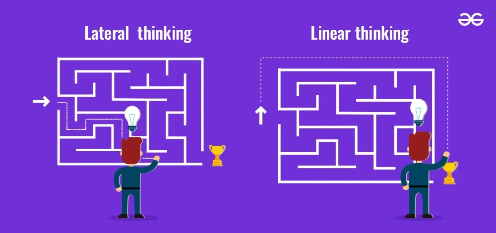 Lateral and Linear thinking