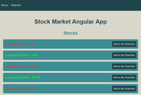 Stock Market Portfolio App using MEAN Stack - GeeksforGeeks