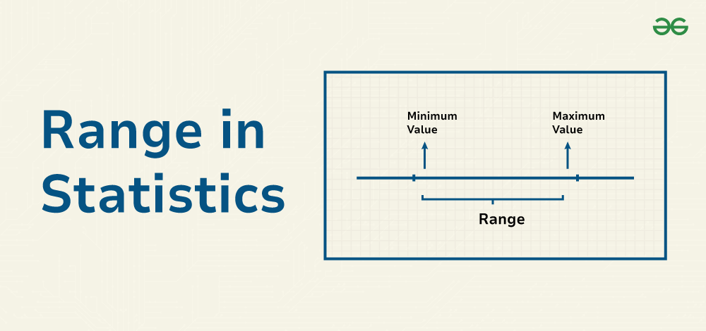 range-in-statistics