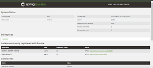 Getting Started with Spring Boot and Eureka Service Registry ...