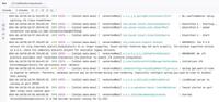 Loading Initial Data with Spring Boot - GeeksforGeeks