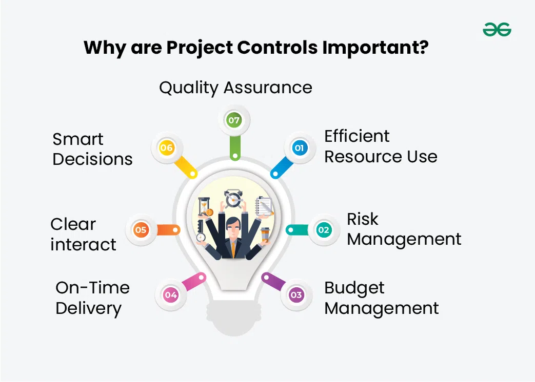 Why-are-Project-Controls-Important