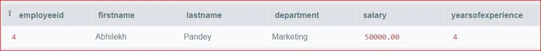 Dept. marketing and salary between 45k and 55k and expericence 3